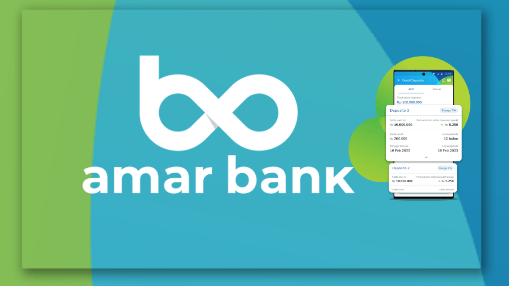 Fitur Amar Bank yang Membuat Transaksi Lebih Mudah