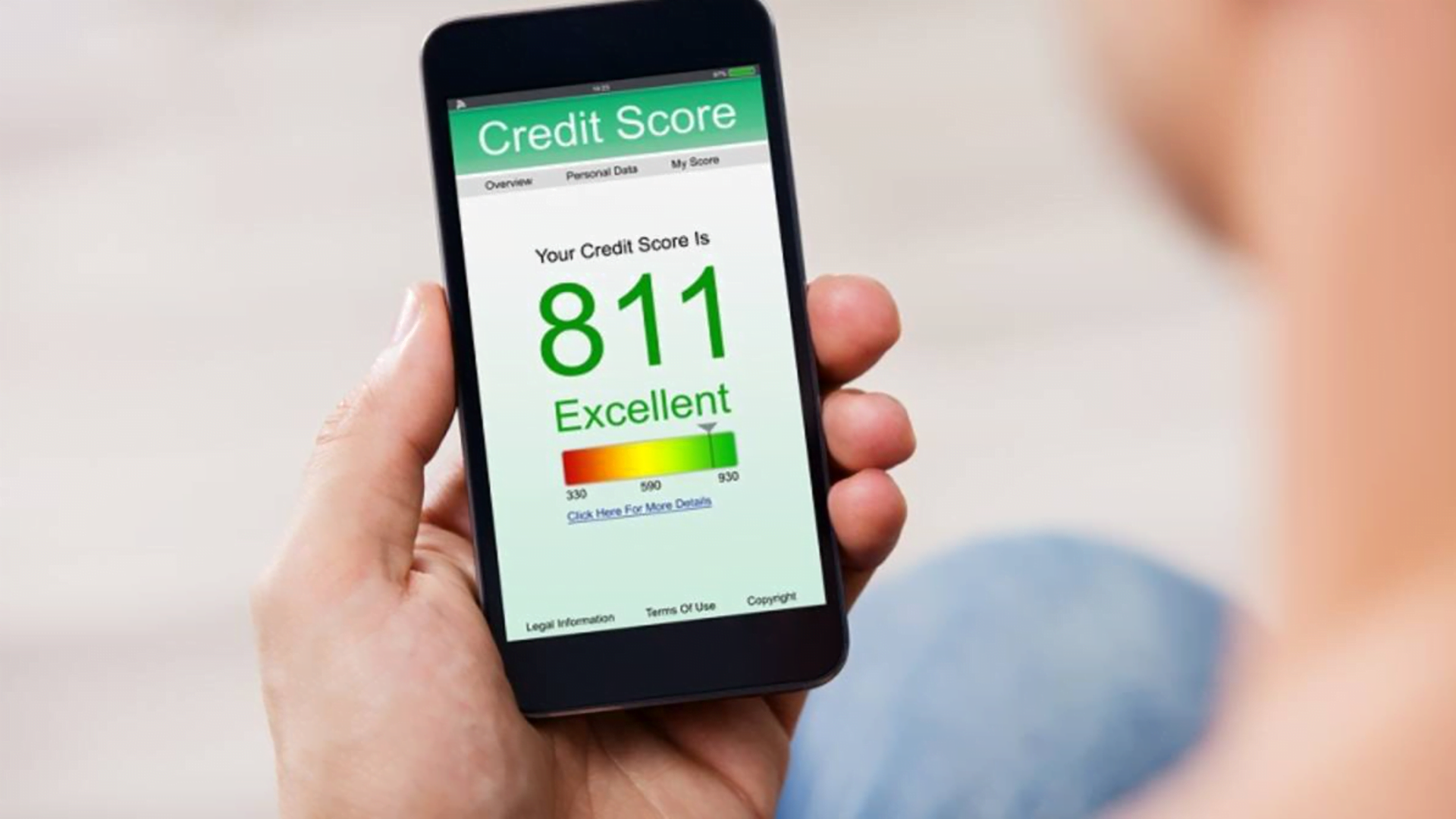 Skor Kredit Pinjaman Online, Apa Itu dan Bagaimana Bisa Mempengaruhi Pinjaman Anda?